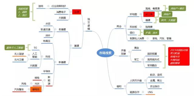 涨停板复盘：成交量破“万亿”，连续两天百股涨停！