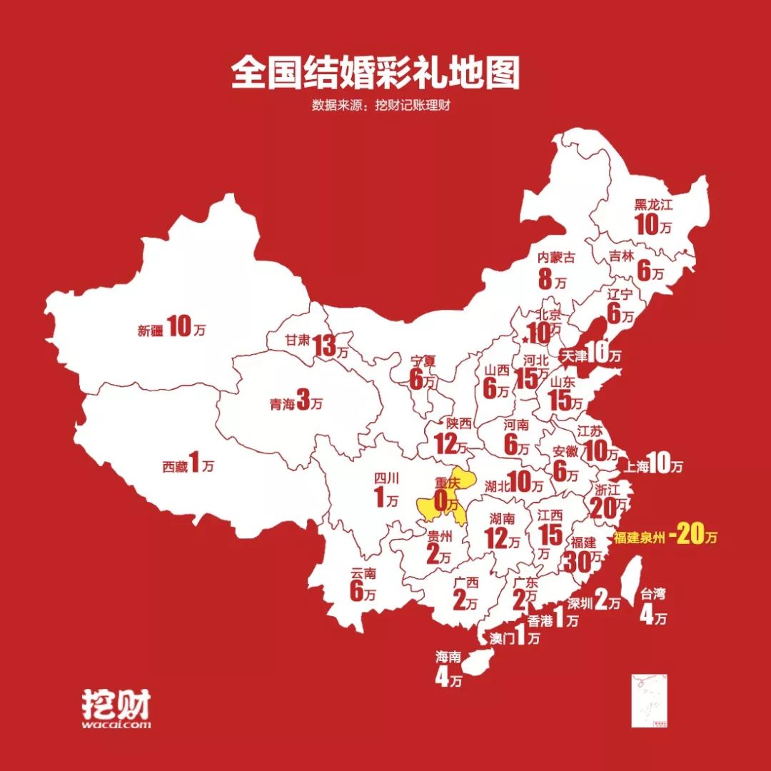 全国彩礼地图:重庆不要钱,泉州倒贴20万