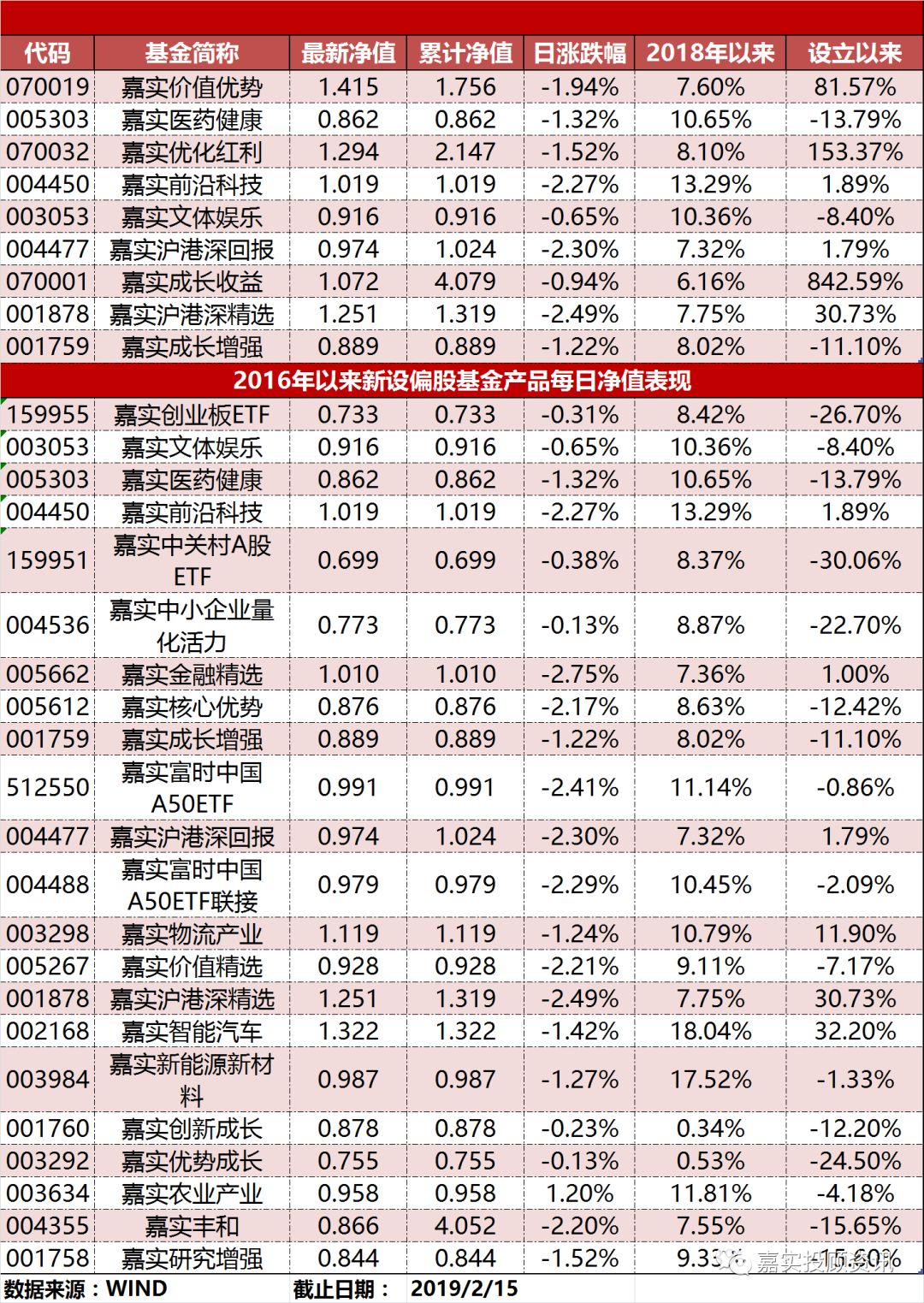 粤港澳大湾区发展规划纲要出台,对股市、房市