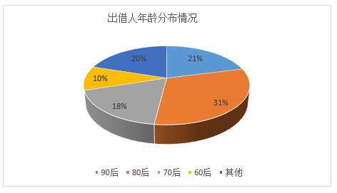 全国红色精品旅游线路_红色旅游精品线路_红色旅游经典线路