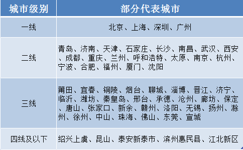 A120190219129137