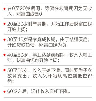 名著《红楼梦》里的那些小姐姐中，谁才是第一理财小天后？
