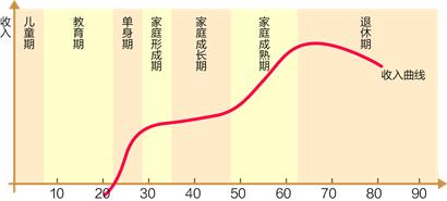 名著《红楼梦》里的那些小姐姐中，谁才是第一理财小天后？
