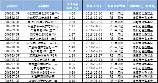 名著《红楼梦》里的那些小姐姐中，谁才是第一理财小天后？