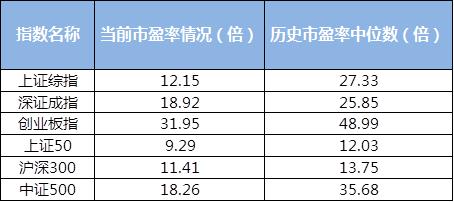 名著《红楼梦》里的那些小姐姐中，谁才是第一理财小天后？