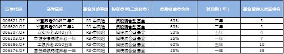 名著《红楼梦》里的那些小姐姐中，谁才是第一理财小天后？