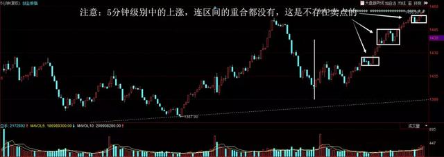 龙虎榜：机构、游资介入5G股；为大家揭秘妖王与指数的规律