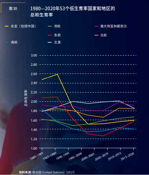 舟山人口老龄化多严重_舟山群岛面积人口(2)