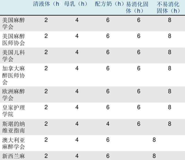 擅長：合并心臟病患者行非心臟手術(shù)的麻醉、危重癥麻醉、小兒麻醉等。票販子掛號電話，打開有聯(lián)系方式的簡單介紹