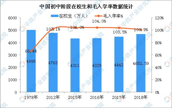 《中国教育现代化2035》重磅出炉!一文看懂我