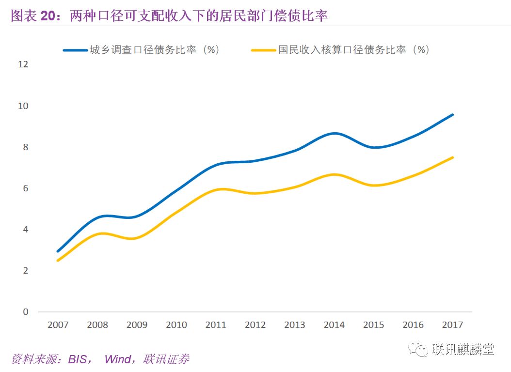 德国近十年城乡人口比例_德国人口分布图(3)