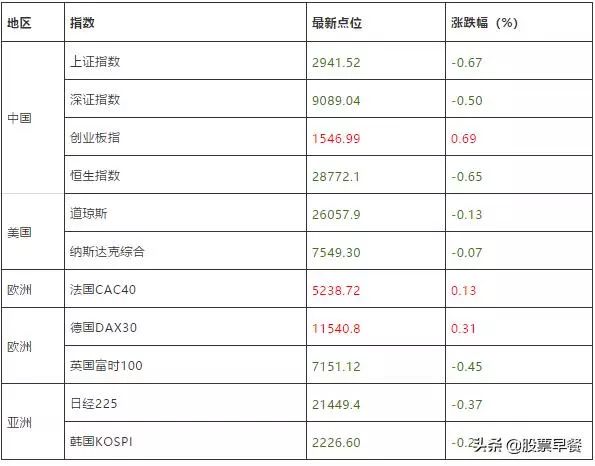 拆迁后怎样算新增人口_房屋拆迁后平地照片(2)