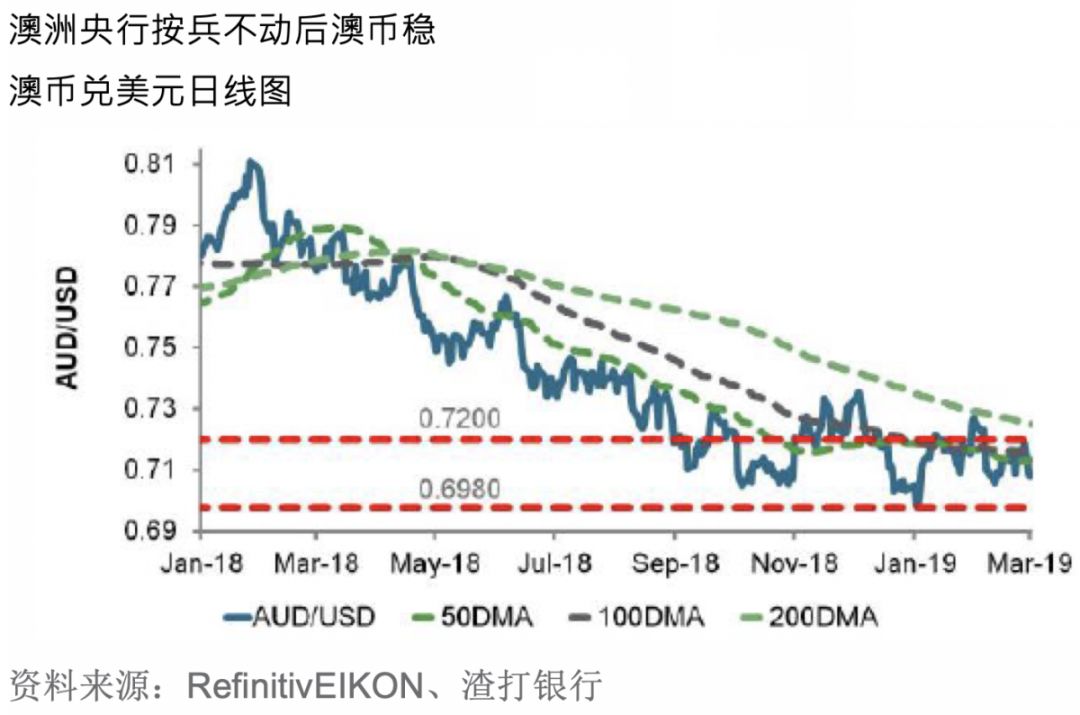 gdp导航_中国gdp增长图(2)