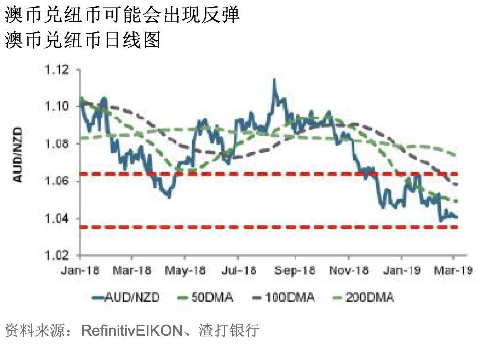 gdp导航_导航