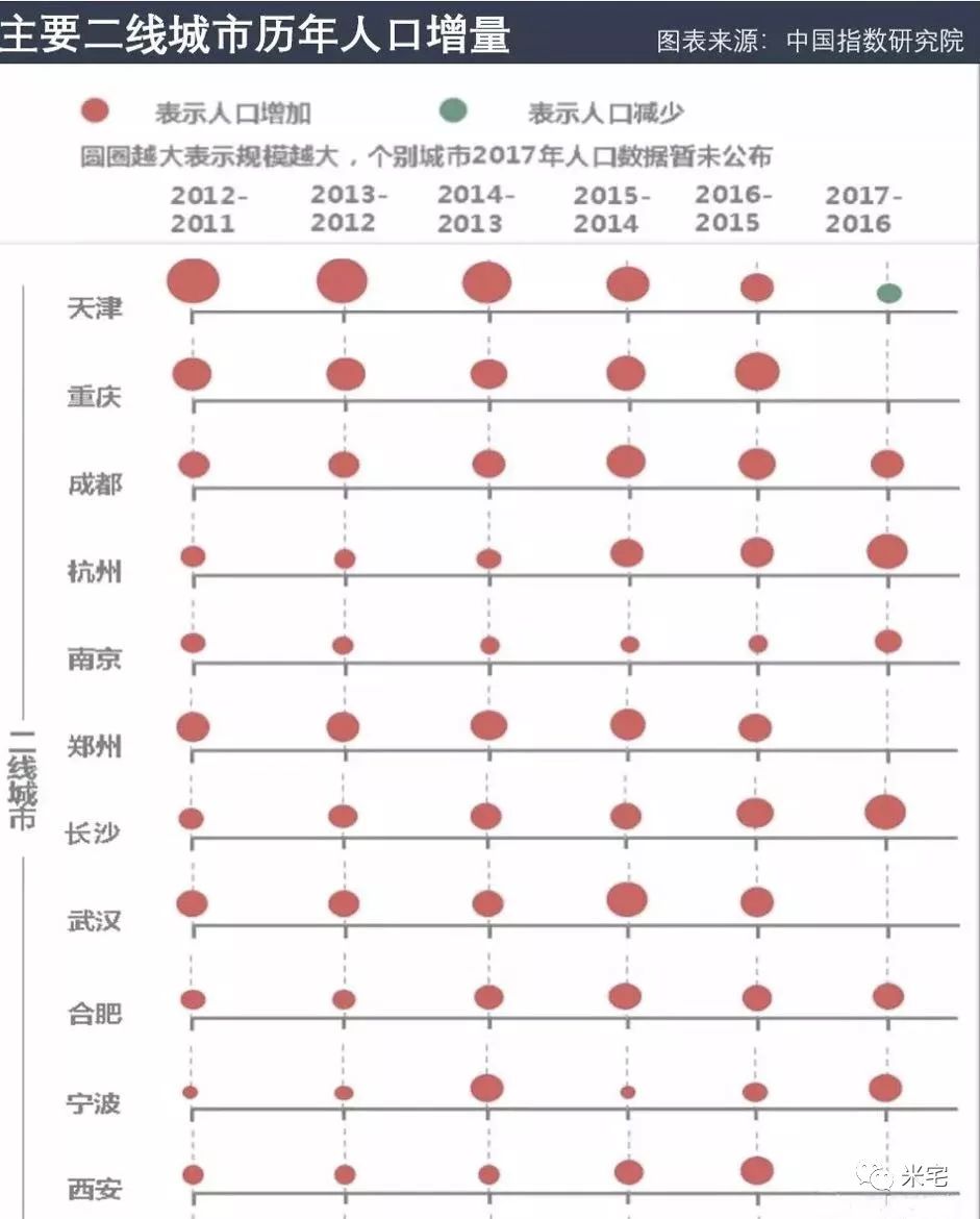 过年个人消费算gdp段子_内涵段子图片(2)