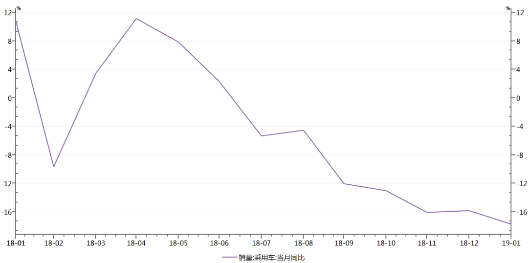 恒大、蔚来接连亏损:为什么造车新势力仍会赢