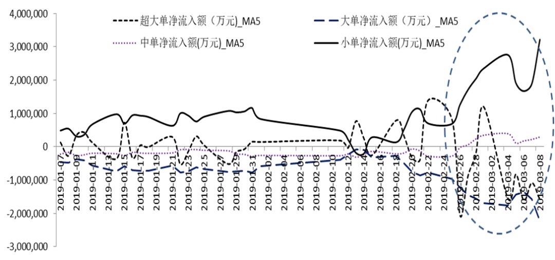 北京人口迁入雄安的主导因素_北京故宫图片(3)