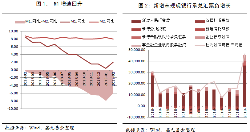 大型国有企业的经济总量_国有企业(3)