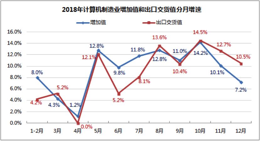 A120190313124760