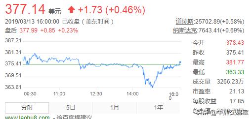 特朗普大义灭亲，波音仍拒认安全问题！约5000亿美元订单丢不得！
