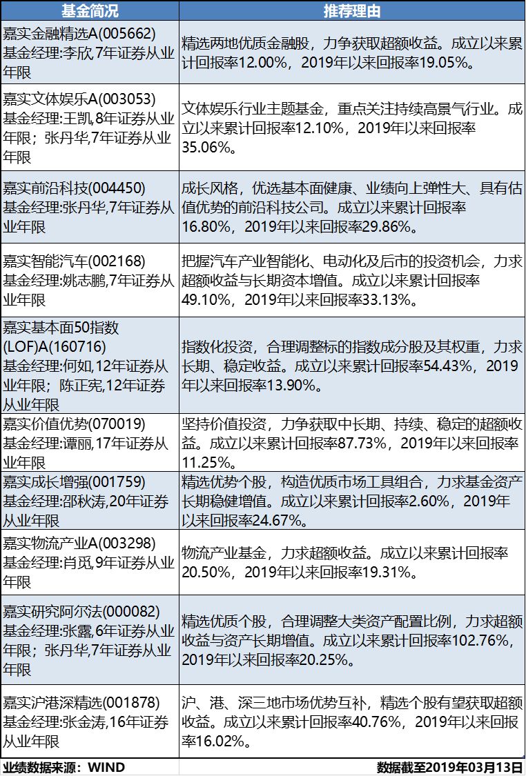 配资资讯：让财富之树更旺盛的方法
