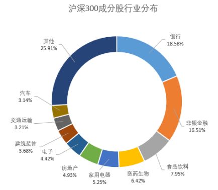 全球股票市值超过经济总量_经济总量全球第二图片(2)