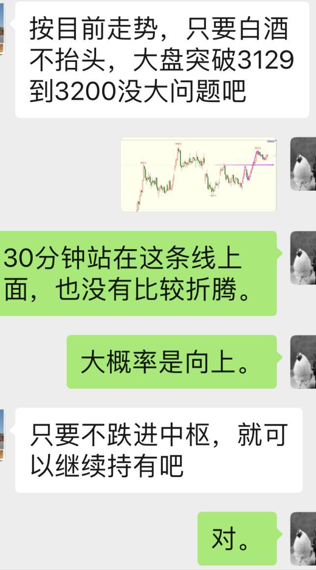 盘中一跌,就有人说牛市结束了?