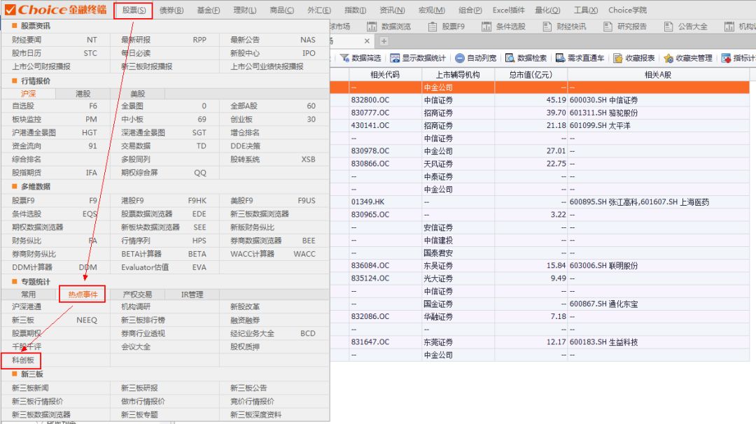 重磅!科创板首批名单出炉!什么时候上市?怎么