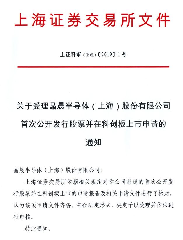 来了,第一批科创板受理名单!