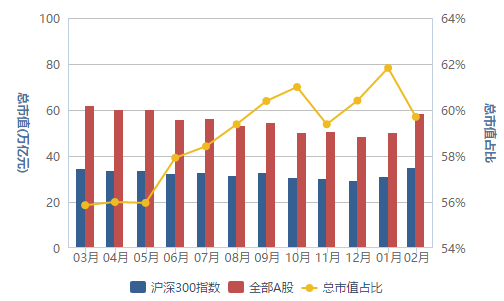 沪深300基金排名_沪深300指数基金图片(3)