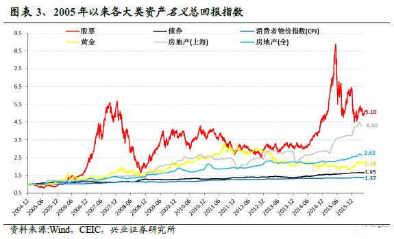 我与人口基金征文_联合国人口基金标志(2)