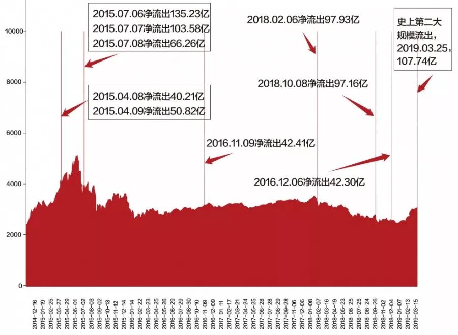 澳门常住人口_2018年广东省人口增量全国第一,深圳增加49.83万,6成是人才(2)