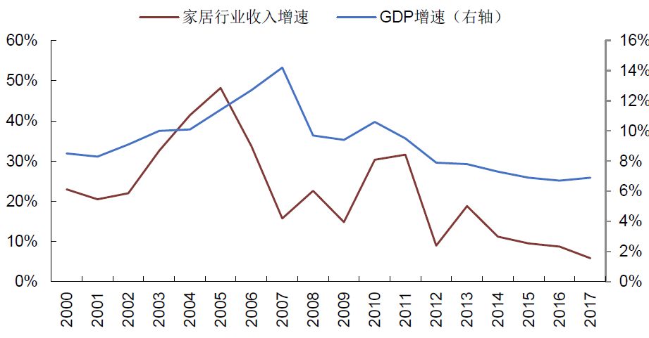 为什么价格对GDP影响大_十万个为什么手抄报(3)