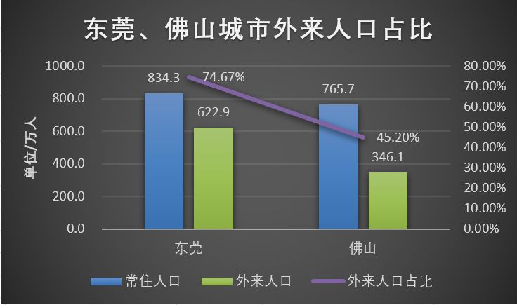 中国的绝大数人口都是_大数的认识手抄报