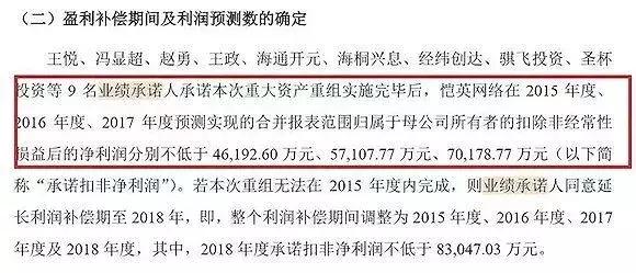 身家66亿，中国最年轻富豪不见了！大学没毕业就赚几百万