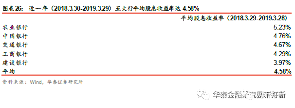 个人投资者无缘参与科创板网下申购,机构打新