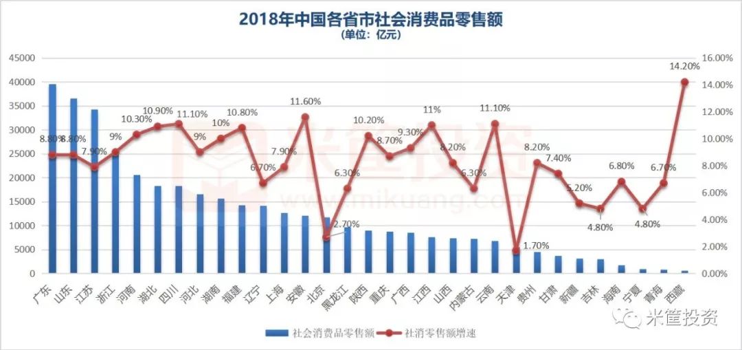 中国人口众多 英语_中国人口众多,经济实力雄厚,国际影响力日增,而且还在保持(3)