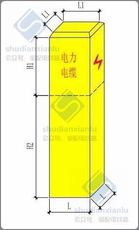 10kV 电力电缆线路电缆沟、电缆井敷设设计要求