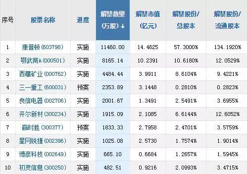 4月8日不可错过的股市资讯(第九轮中美经贸磋