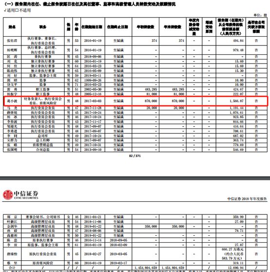 投行保荐人华丽转行上市公司财务总监,年薪高