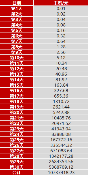 306_608竖版 竖屏
