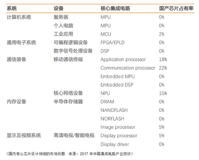 从科创板看上海复旦，24交易日涨幅1倍不合理吗？