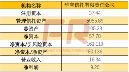 1981到1987美国经济总量和中国比_中国和美国时间对照表