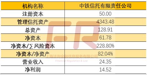 实际管理人口_广深实际管理人口均超2000万 哪些城市人口数被低估(2)