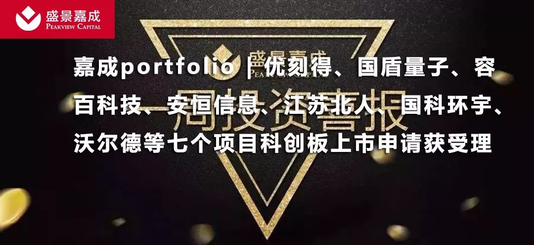 盛景嘉成投资 | 8家科创板获受理、17家A股排