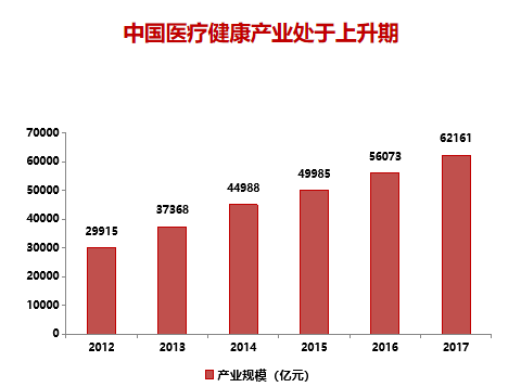 新公司迎来历史发展机遇!华夏科技创新基金4月