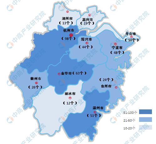 电商成为浙江经济发展的金名片浙江电商产业园分布情况及名单汇总一览