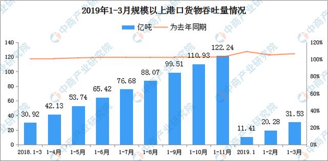 四川有多少人口2019具体数(2)