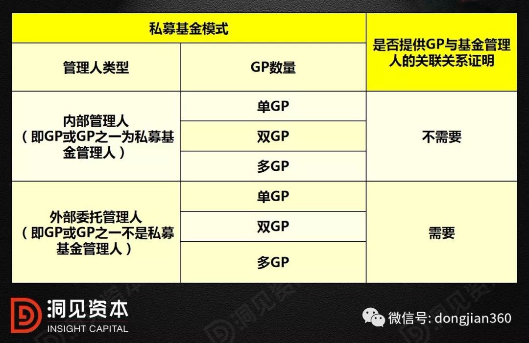 人口gp_摩托gp(2)