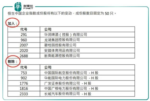 长城汽车，自主品牌有何底气年销120万辆？